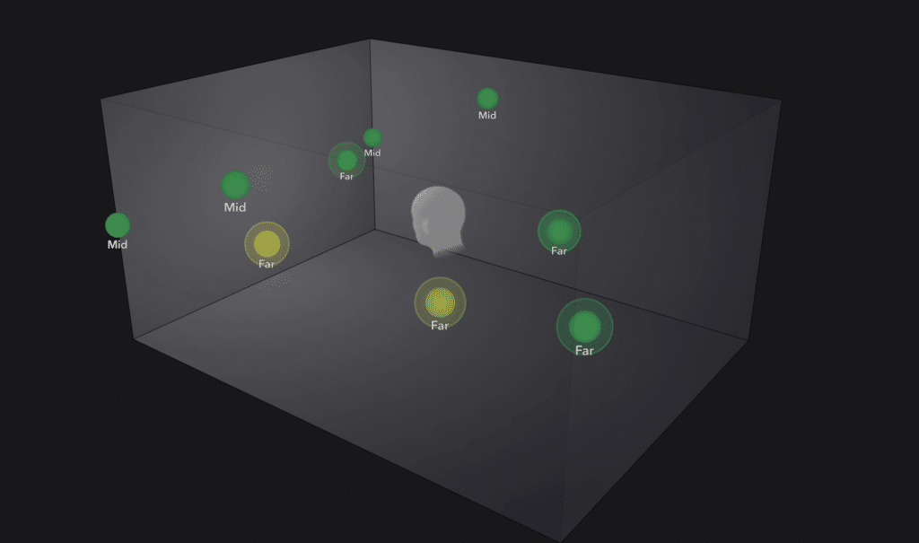 Dolby atmospheres spatial audio