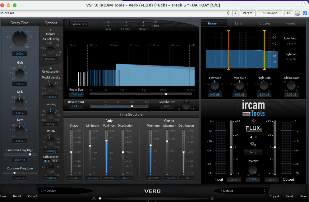 Part of Immersive Audio workflow